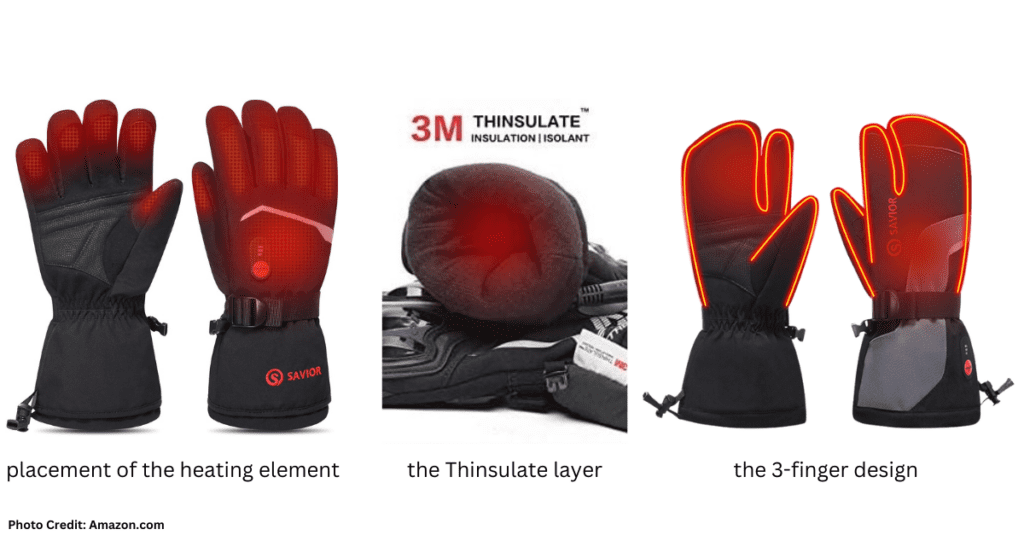 How do heated gloves distribute heat to the fingers and hands